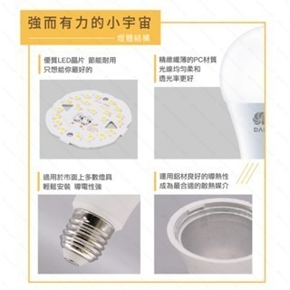 📢 感應式 📢 舞光 LED 12W 微波 感應式 燈泡 感應 球泡 感應燈泡-細節圖6
