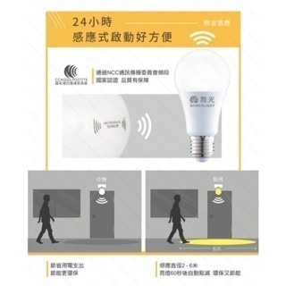 📢 感應式 📢 舞光 LED 12W 微波 感應式 燈泡 感應 球泡 感應燈泡-細節圖7