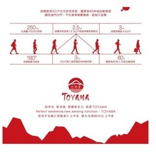 特亞馬 感應燈 插頭式 LED 雷達 插電 微波感應 燈泡 免安裝 7.5W 4.5W 彎式可調角度 彎管 110V-細節圖8