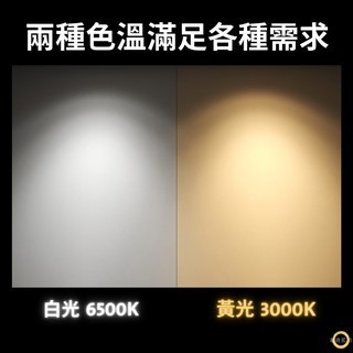 飛利浦  LED Stick 9W E27 超廣角 燈泡  雪糕燈 冰棒燈 替代 3U 燈管 Philips-細節圖4