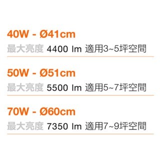 OSRAM 晶朗 LED 遙控 吸頂燈 40W 50W 70W 簡約版 星空版 調光調色-細節圖5