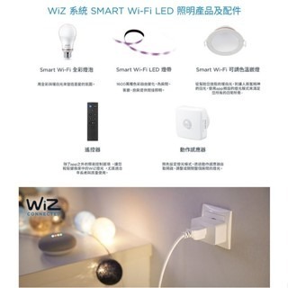 飛利浦 Smart WiFi 智慧插座 WIZ 智慧照明 PW005 PHILIPS-細節圖5