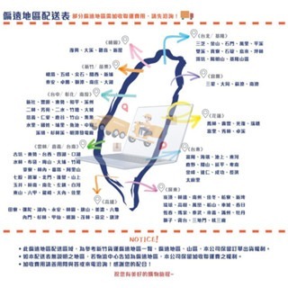 🔥 包裝紙箱必選 🔥 三層B浪 紙箱 紙盒 尺寸 45*15*15cm三層厚度 保護商品 包材 台灣製造 40入-細節圖5