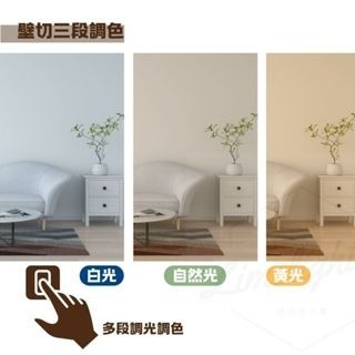 亮博士 LED 吸頂燈 35W 星空 星鑽 滿月 調光調色 可 壁切 遙控 快速安裝  適用3.5坪內-細節圖5