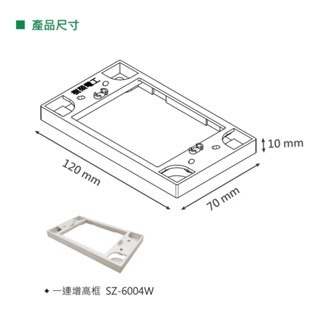 台灣製造🇹🇼 樹榮電工 增高框 & 外掛式 斷耳救星 一連 開關插座 預埋盒增高器 斷耳固定器 暗盒修復器-細節圖3