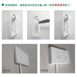 台灣製造🇹🇼 樹榮電工 增高框 & 外掛式 斷耳救星 一連 開關插座 預埋盒增高器 斷耳固定器 暗盒修復器-細節圖6