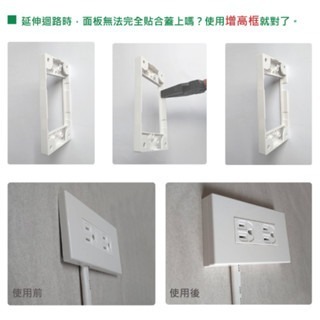 台灣製造🇹🇼 樹榮電工 增高框 & 外掛式 斷耳救星 一連 開關插座 預埋盒增高器 斷耳固定器 暗盒修復器-細節圖6