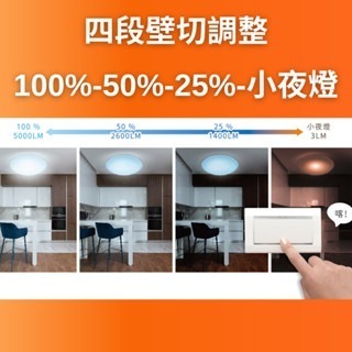 ✔️ 壁切四段調光 ✔️ 星鑽 LED 50W 30W  調光 星鑽吸頂燈 舞光 可調光 可壁切-細節圖6