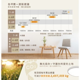 ✔️ 壁切四段調光 ✔️ 星鑽 LED 50W 30W  調光 星鑽吸頂燈 舞光 可調光 可壁切-細節圖7