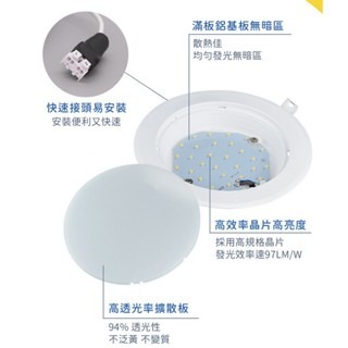 💗感應燈💗 舞光 LED　8W 9CM 16W 15公分 全日 微波 感應 崁燈  附快速接頭 自動點滅 含稅現貨-細節圖6