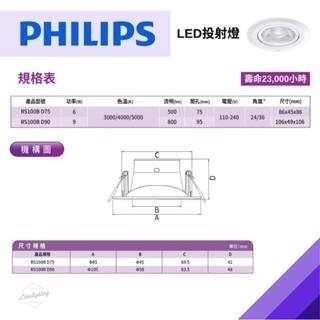 🔥 可調角度 🔥 飛利浦 LED RS100B 崁燈 投射燈 6W 9W RS100 聚光 PHILIPS-細節圖3