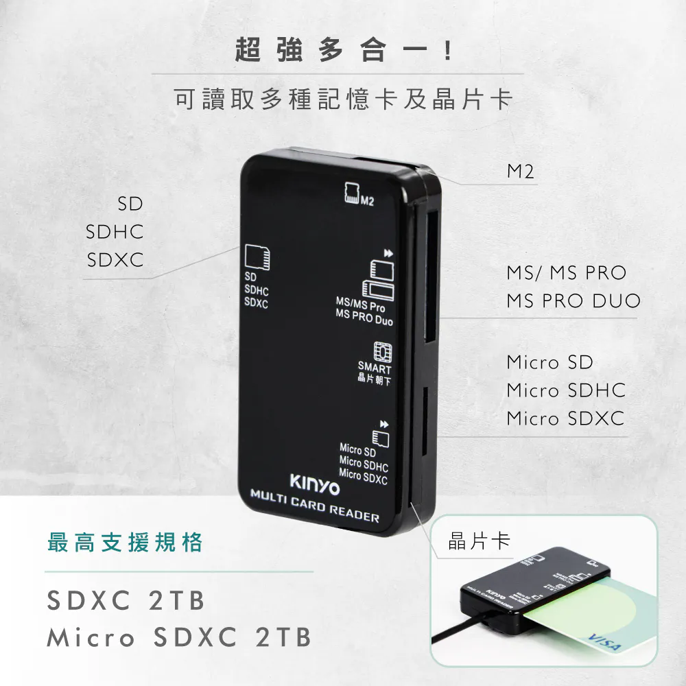 KINYO 多合一晶片讀卡機15CM ATM晶片卡｜自然人憑證｜記憶卡，一機多用-細節圖4