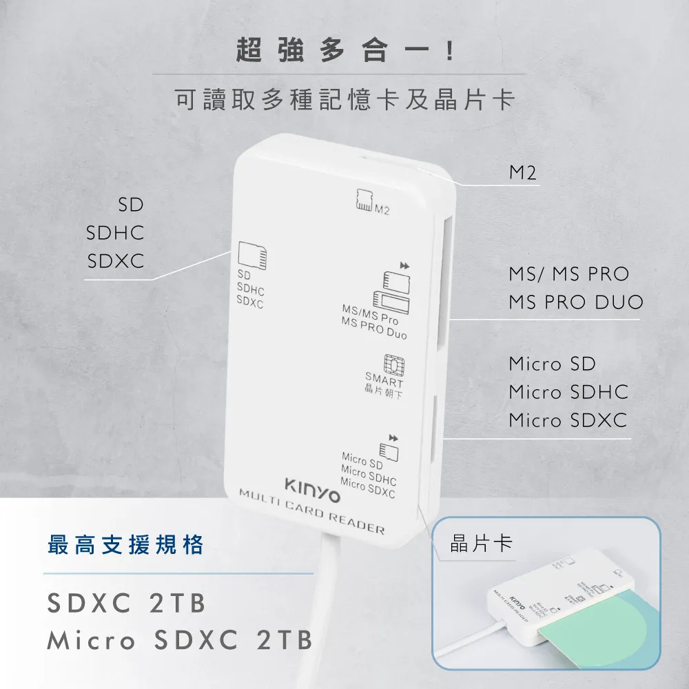 KINYO 多合一晶片讀卡機15CM ATM晶片卡｜自然人憑證｜記憶卡，一機多用-細節圖5