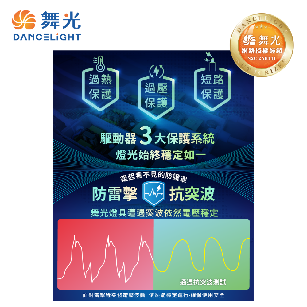 舞光 LED 雲朵吸頂燈 再升級 遙控款 30W 50W 無段調光調色 超薄設計 四段壁切調色 記憶模式 安裝便利-細節圖8