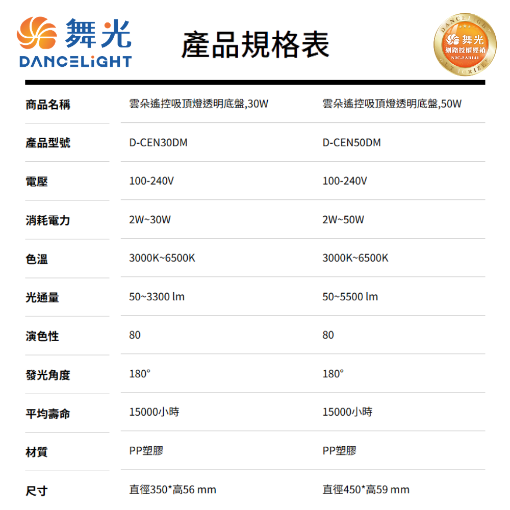 舞光 LED 雲朵吸頂燈 再升級 遙控款 30W 50W 無段調光調色 超薄設計 四段壁切調色 記憶模式 安裝便利-細節圖10
