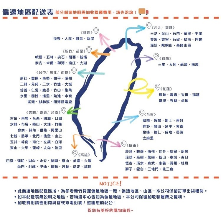 舞光 防潑水 三芯防水接頭 防水 防火尼龍 適用於 戶外-細節圖6