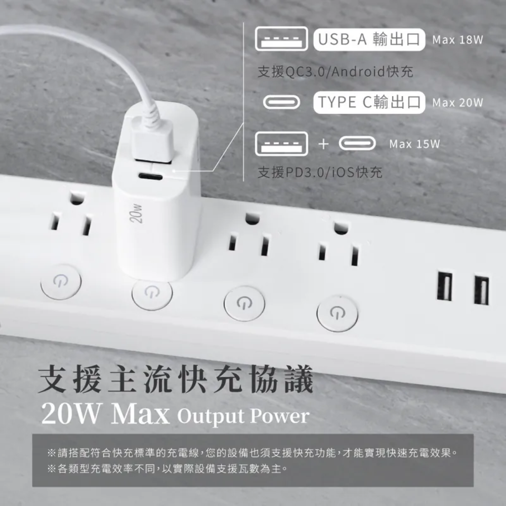 【KINYO】雙孔充電器20W 急速快充 可摺疊插腳 支援手機、平板等多樣設備-細節圖4