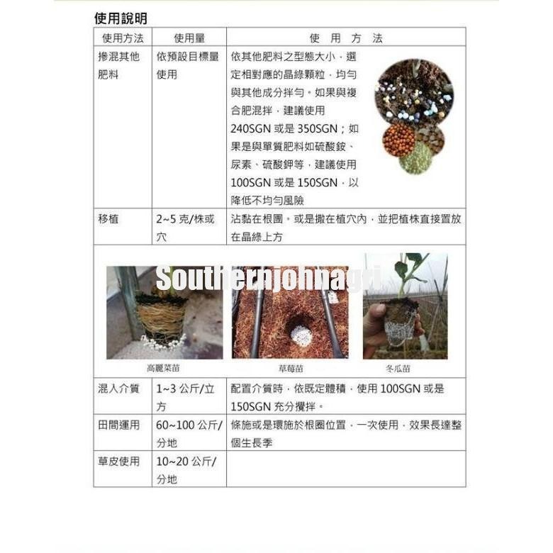【約翰南農】晶綠緩效肥  5公斤原裝  肥料 移植 幫助開根 不易肥傷 鹿角蕨 玫瑰 龜背芋 多肉 草莓-細節圖3
