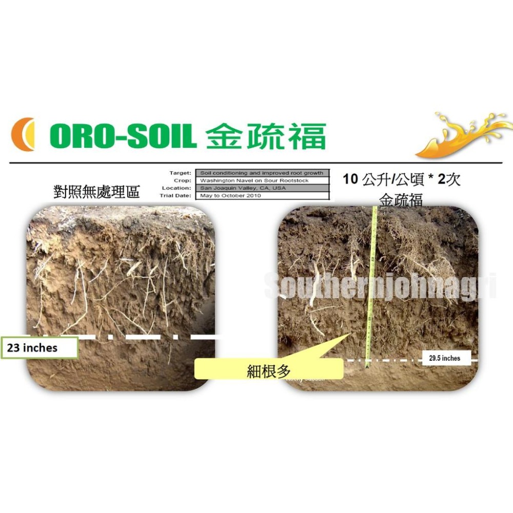 【約翰南農】美國ORO AGRI 金是福 金疏福2.0版 500ml、3L裝 土壤改良 土質改善 土壤保濕　疏鬆土壤-細節圖4