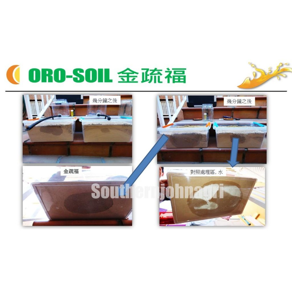 【約翰南農】美國ORO AGRI 金是福 金疏福2.0版 500ml、3L裝 土壤改良 土質改善 土壤保濕　疏鬆土壤-細節圖6