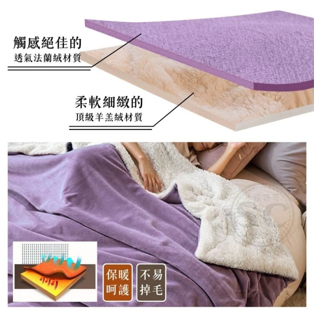 JOJO 玩色羊羔絨毯-細節圖3