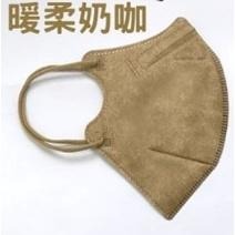 億宏成人3D立體醫療口罩 小臉神器不脫妝立體口罩 現貨 50入/盒-細節圖6