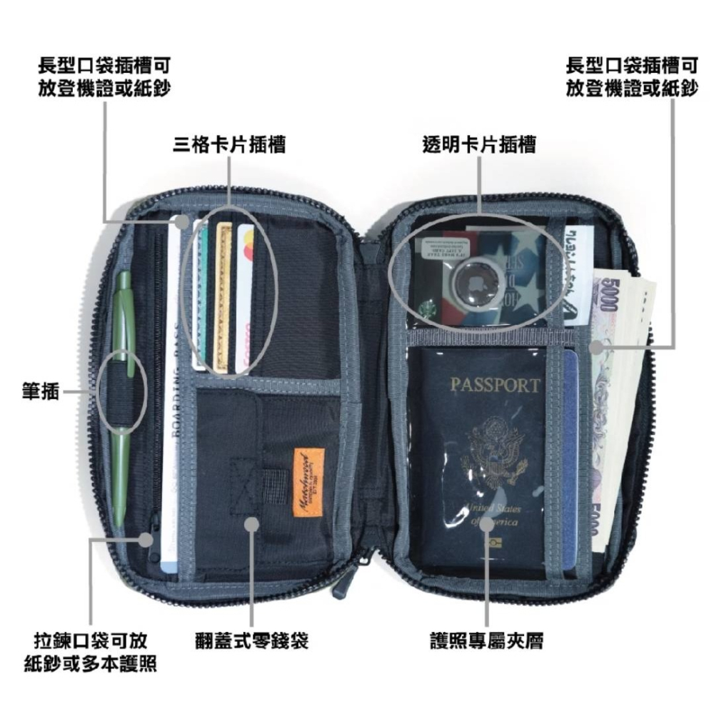 全新 Matchwood Safaris 橄欖綠款 斜背手拿兩用護照包 RFID防盜刷掃描 斜背護照存摺收納包長夾-細節圖9