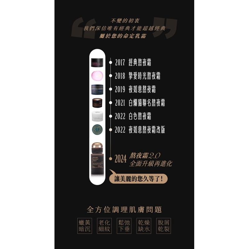 免運🚚KCWINWIN 富勒烯熬夜霜🌛變變熊🧸女人我最大-細節圖5