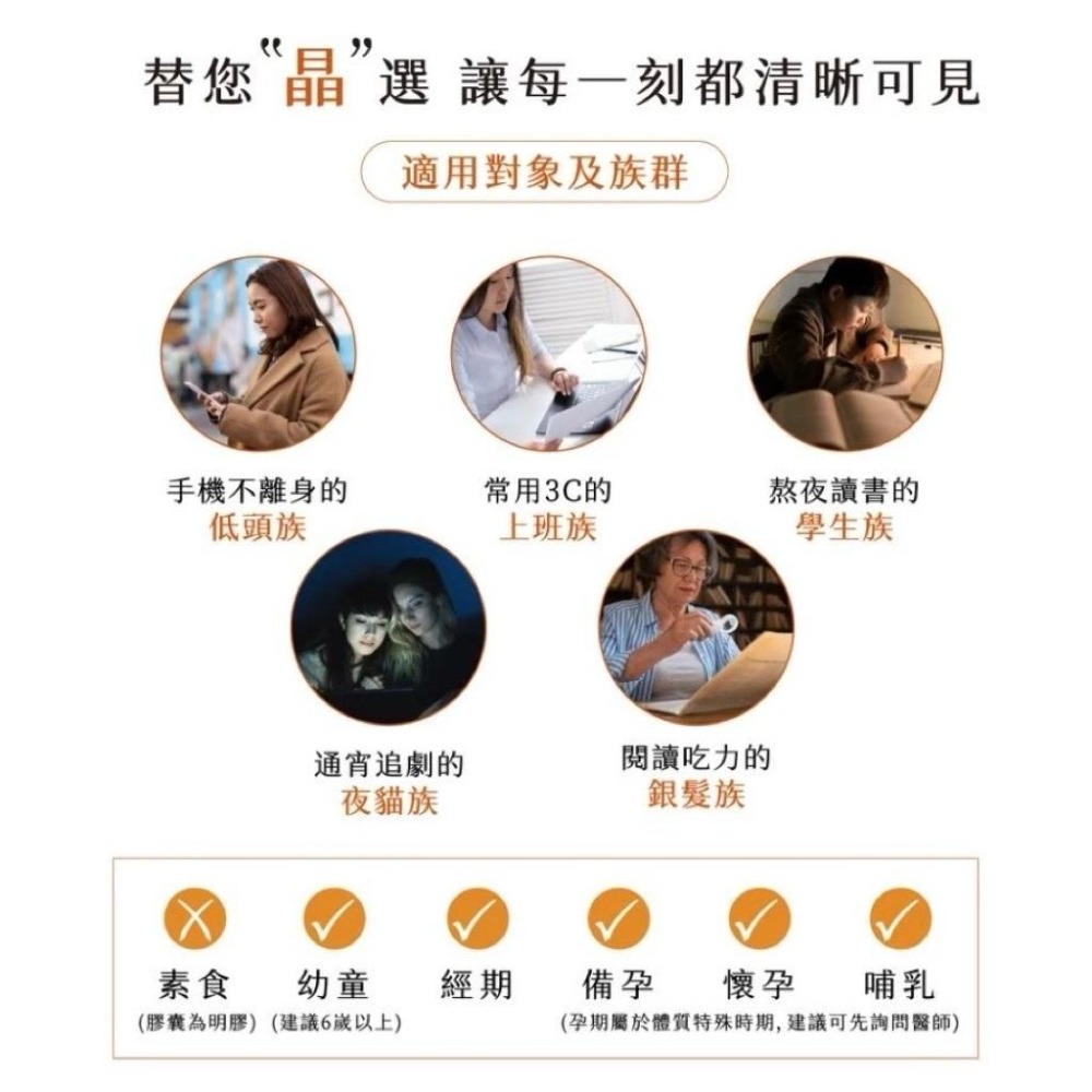 KCWINWIN【耐視Plus+葉黃素】游離型葉黃素 藻紅素 軟膠囊-細節圖2