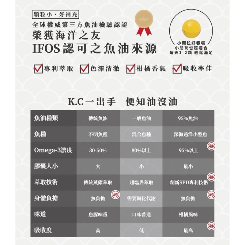 現貨免運🚚95%魚油🐟 業界最高濃度🔥高濃度魚油 Omega-3 KCWINWIN-細節圖4