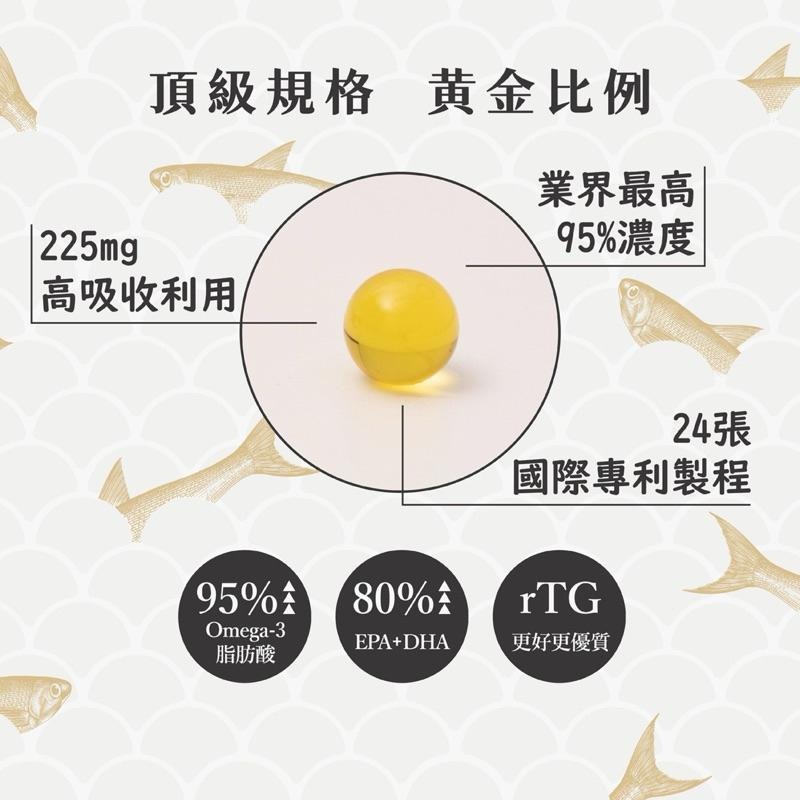現貨免運🚚95%魚油🐟 業界最高濃度🔥高濃度魚油 Omega-3 KCWINWIN-細節圖5