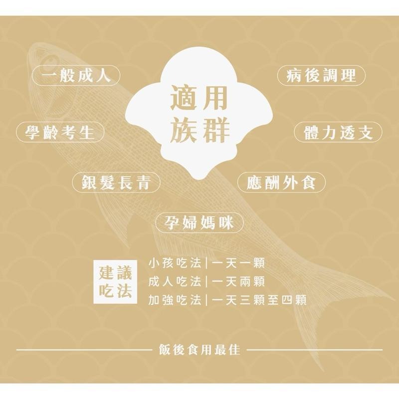 現貨免運🚚95%魚油🐟 業界最高濃度🔥高濃度魚油 Omega-3 KCWINWIN-細節圖8