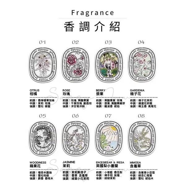 Diptyque 香氛吊片20款香型 香卡 香氛卡 車用香氛 汽車香氛片 車用香片 香氛吊卡 衣櫃芳香片-細節圖3