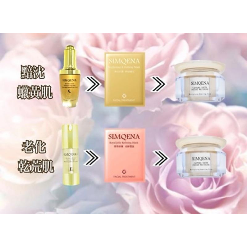現貨✨店長推薦✨SPA美容導入大補帖👍1片抵N片✨膚質提升（蜂王乳/燕窩珍珠）SIMQENA 新卡娜-細節圖7