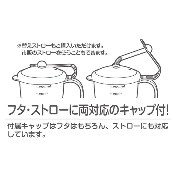 日本進口 防嗆吸管杯 300ml-細節圖4