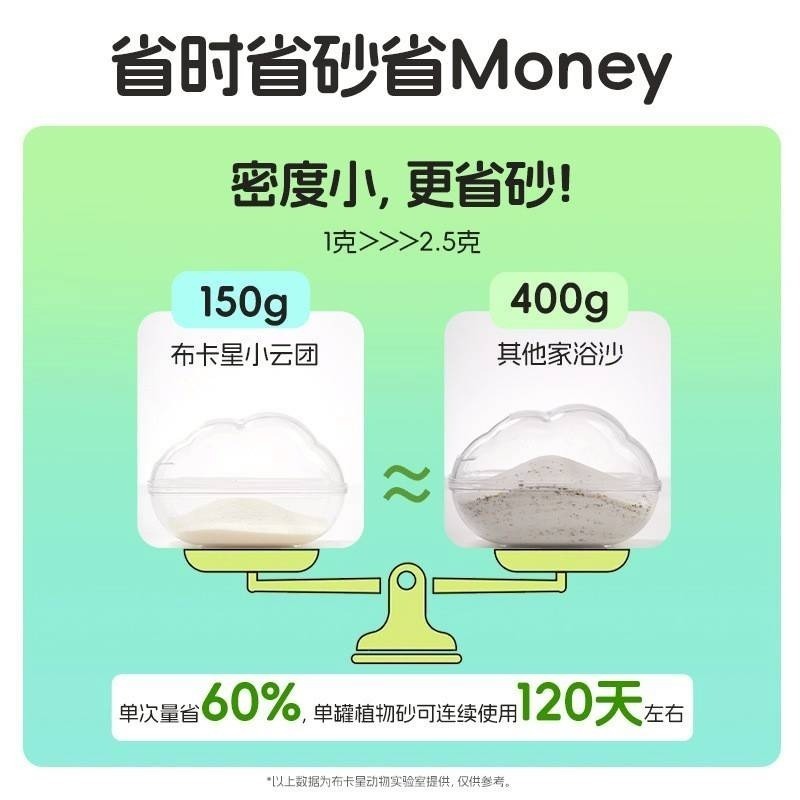 布卡星小雲朵浴沙尿沙二合一600g 無膨潤土-細節圖2