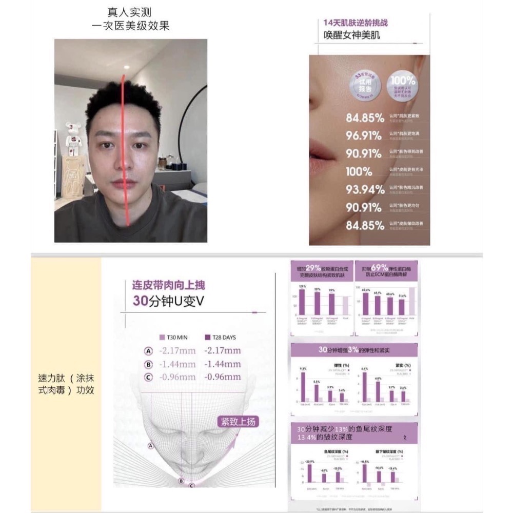 韓國醫美院線正品 Lefilleo 麗菲歐 女神緊致拉提套盒-細節圖2