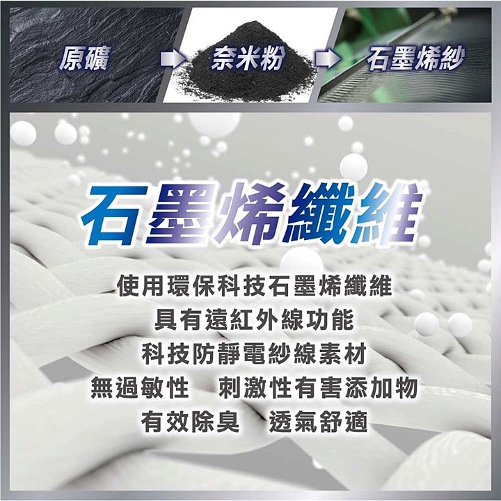 【蛋黃襪舖】non-no/儂儂/石墨烯/除臭襪/棉襪/耐穿/舒適/透氣/乾爽/服貼/不勒腳/防靜電/消臭抑菌/男女適用-細節圖2