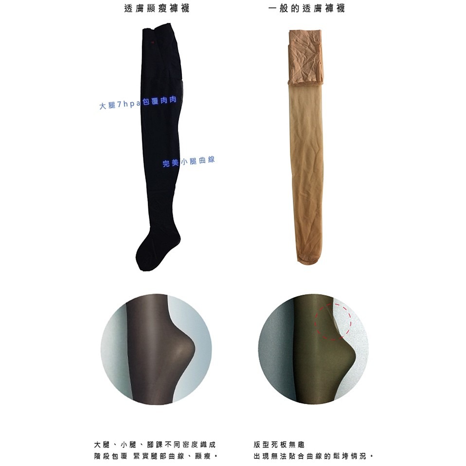 【蛋黃襪舖】儂儂/nonno/non-no/絲襪/8號/褲襪/50D/雙包紗/顯瘦/透膚/絲襪/分段/加壓/98193-細節圖5