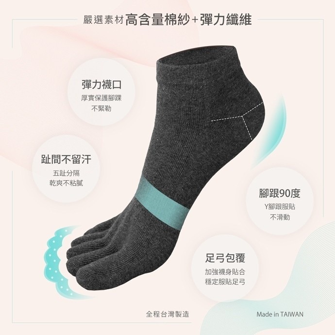 【蛋黃襪舖】GIAT/短襪/船型襪/無痕/輕薄/細針/親膚/五趾襪/五指襪/棉襪/服貼/乾爽/透氣/舒適/DA9911-細節圖3