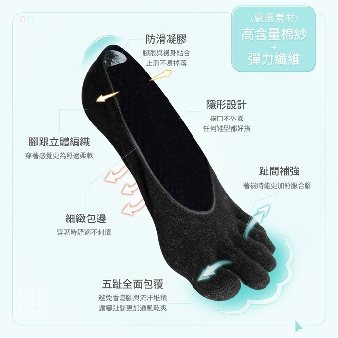 【蛋黃襪舖】GIAT/淺口/無痕/隱形襪/五趾襪/五指襪/棉襪/服貼/吸濕/排汗/除臭/乾爽/透氣/舒適/DA9856-細節圖3