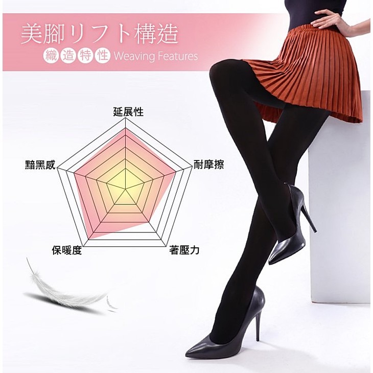 【蛋黃襪舖】蒂巴蕾 DeParee 暖著壓/150D/天鵝絨/超細纖維/彈性/褲襪/炙暖/顯瘦/服貼/MP-8379-細節圖4