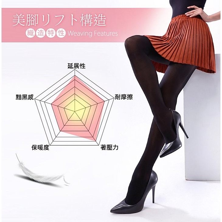 【蛋黃襪舖】蒂巴蕾 DeParee 暖著壓/50D/天鵝絨/超細纖維/彈性/褲襪/溫暖/顯瘦/服貼/美腿/MP-8375-細節圖4