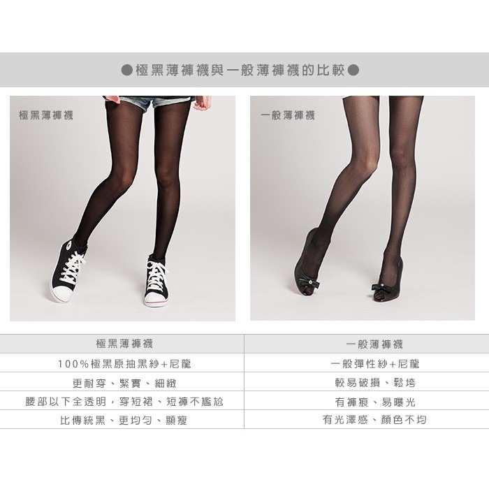 【蛋黃襪舖】儂儂/non-no/nonno/15D/極黑/絲襪/輕薄/顯瘦/服貼/全透明/無痕/無反光/台灣製/7561-細節圖2