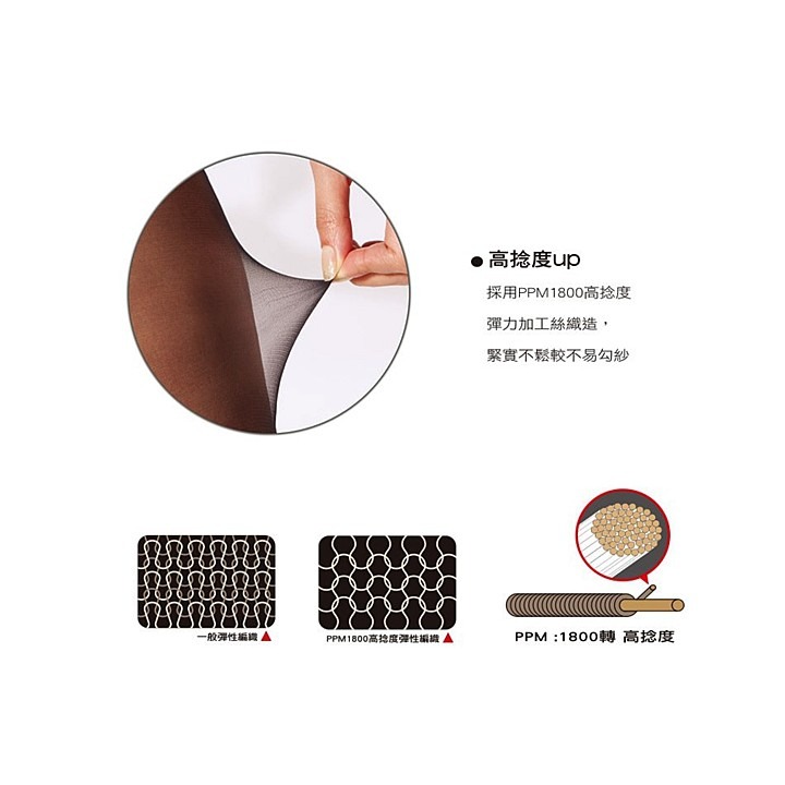 【蛋黃襪舖】蒂巴蕾 DeParee/耐勾奇肌/透明/絲襪/褲襪/緊實/耐穿/美麗/淨嫩/彈性/服貼/柔韌/FP-2003-細節圖3