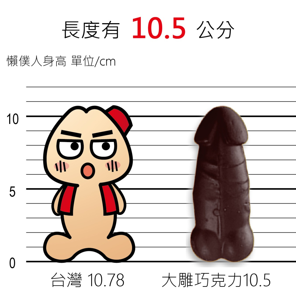 大雕巧克力-草莓3支盒-丁丁-老二-大鵰-閨密生日禮物-地獄惡整聖誕節交換禮物-情人節-台灣伴手禮-大雕燒X懶僕人-細節圖6