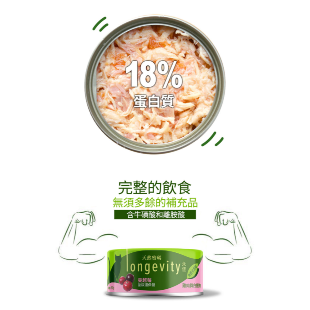 天然密碼貓罐頭(整箱組) 80g×24罐｜永恆無穀貓主食罐｜6種口味【毛球崛起】-細節圖2