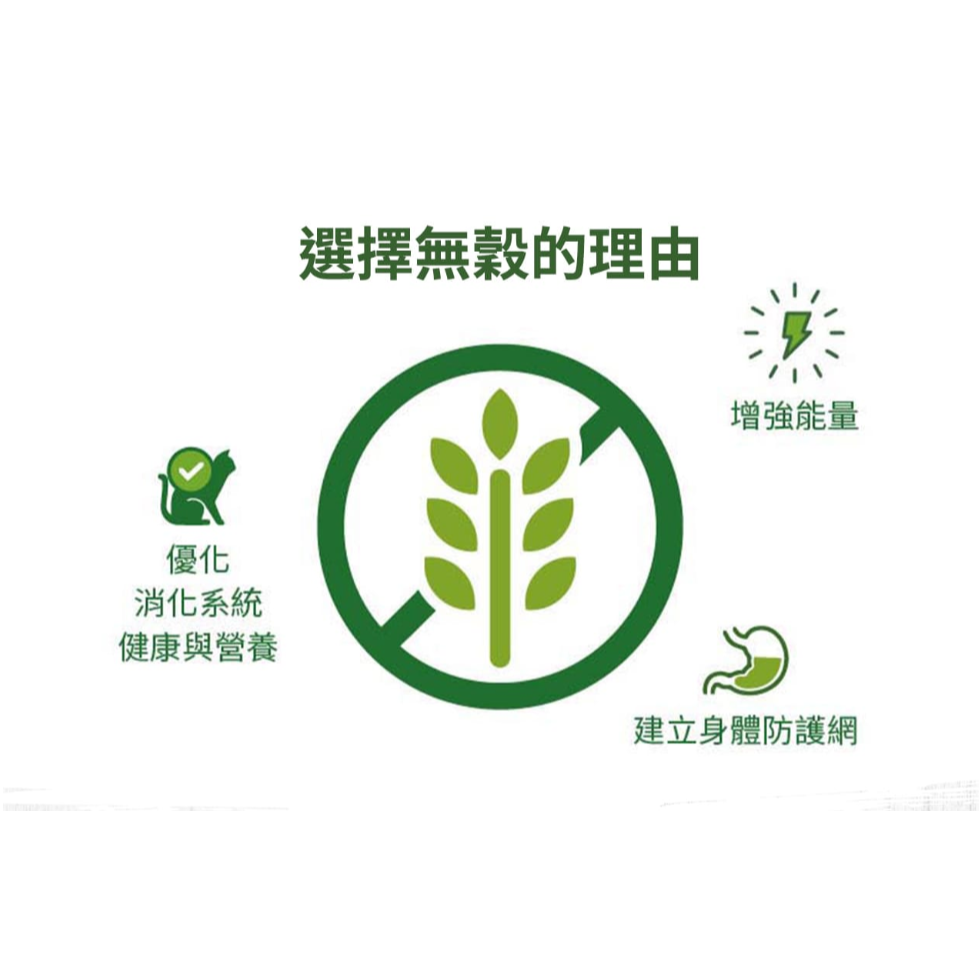 天然密碼貓罐頭(整箱組) 80g×24罐｜永恆無穀貓主食罐｜6種口味【毛球崛起】-細節圖4
