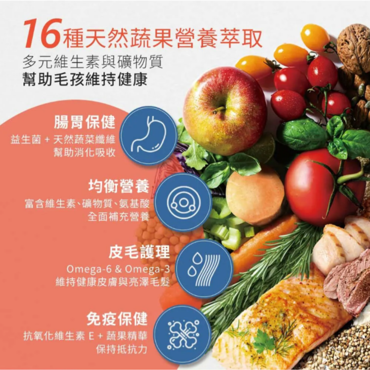 心靈雞湯貓飼料4.5磅大優惠 WDJ推薦貓飼料 全齡貓適用 經典 黑標 可選【毛球崛起】7-11出貨-細節圖4