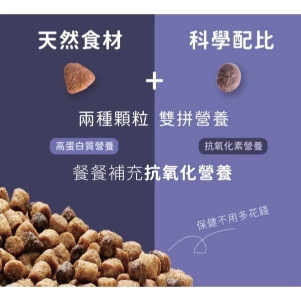 藍摯貓飼料｜成貓／幼貓 貓糧 Blue Buffalo藍摯無穀貓飼料 4磅・11磅【毛球崛起】-細節圖2